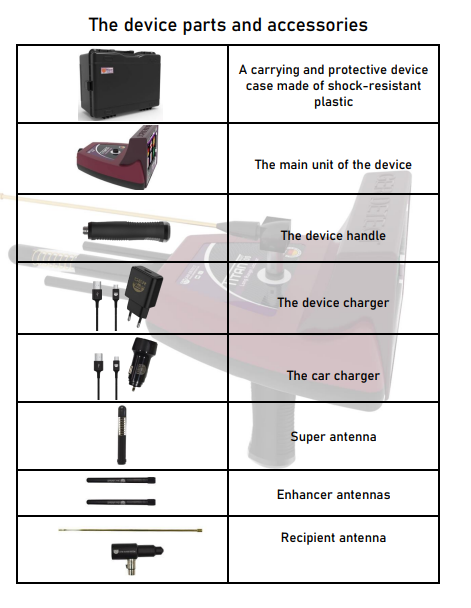Titan 500 Smart package contents and included accessories