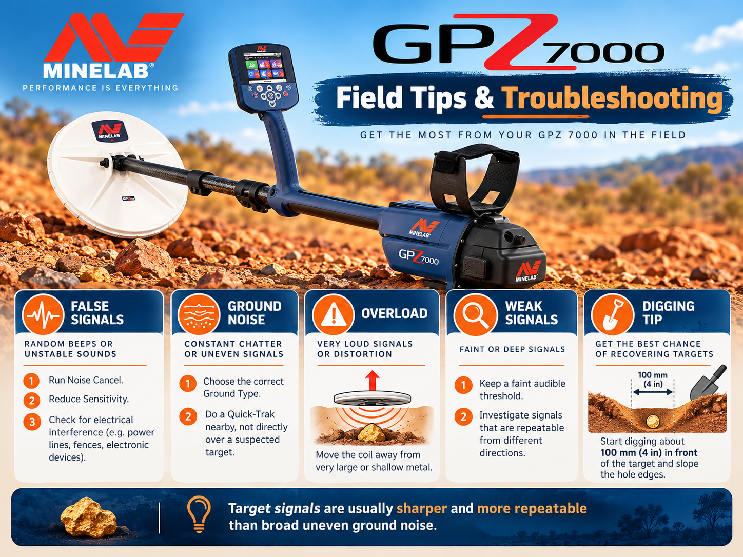 GPZ 7000 troubleshooting false signals ground noise overload and weak targets