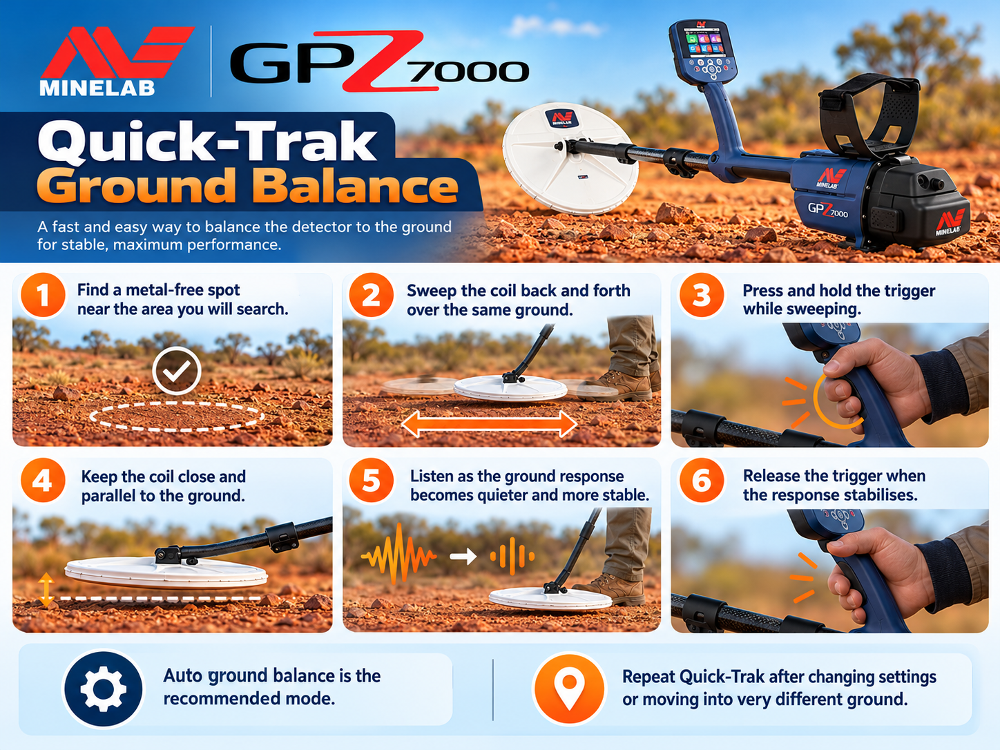 GPZ 7000 Quick-Trak ground balance illustrated instructions