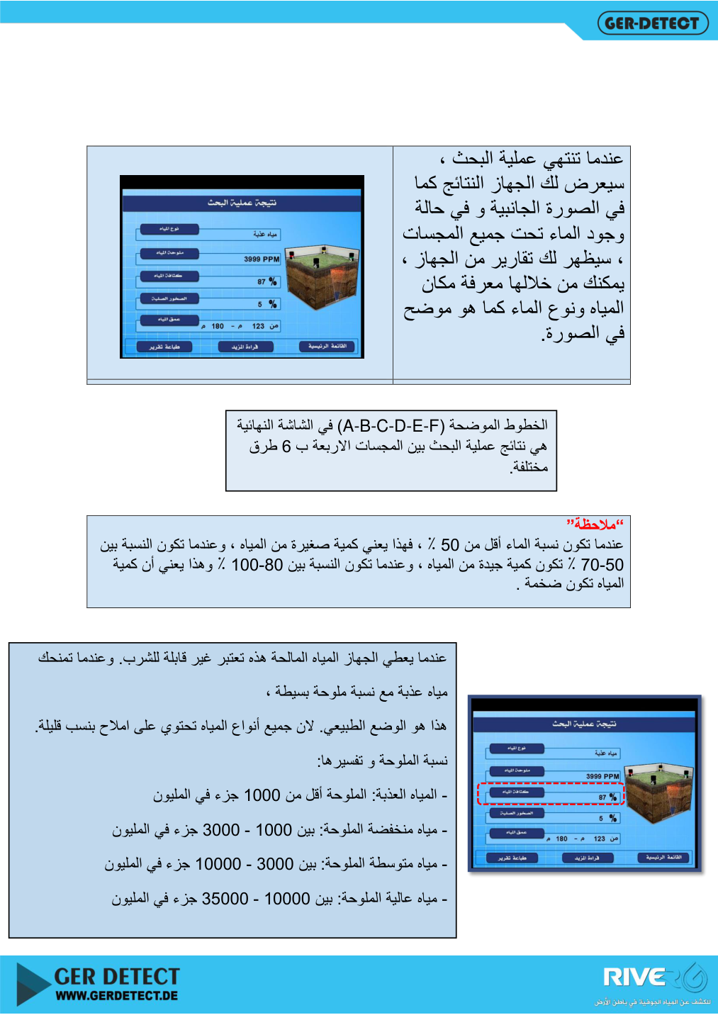 مسارات القياس A إلى F وتصنيف الملوحة في دليل ريفر جي 3